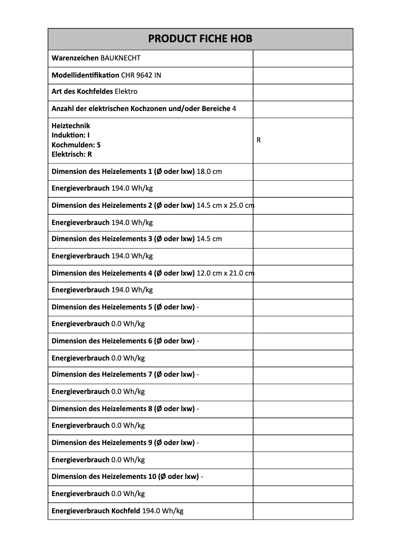Page 1 de la notice Fiche technique Bauknecht CHR 9642 IN