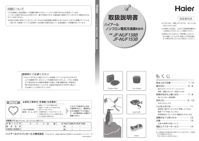 Página 1 del manual Manual de usuario Haier JF-NUF153B