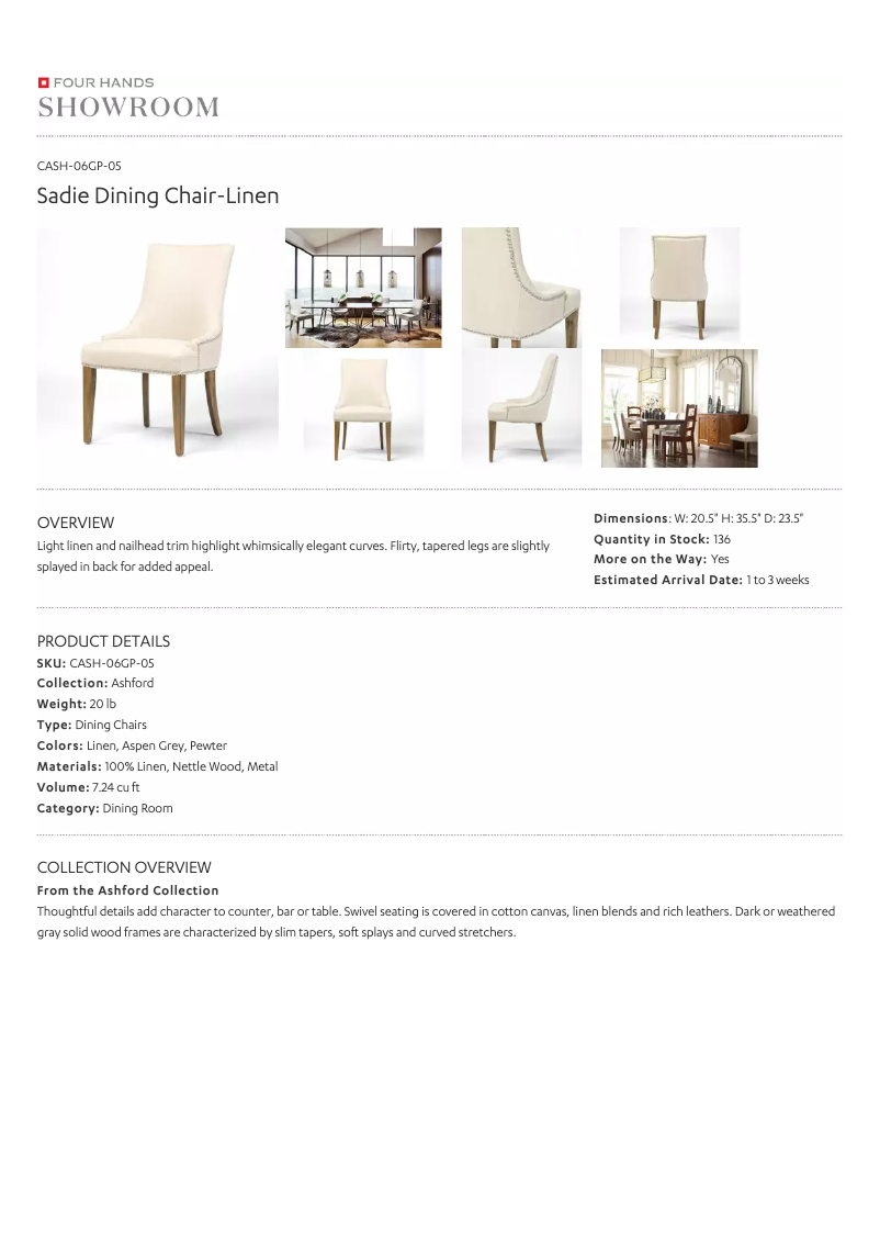 Page 1 de la notice Manuel utilisateur Four Hands CASH-06GP-05