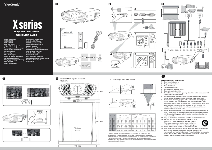 Image de la première page du manuel de l'appareil TX500K