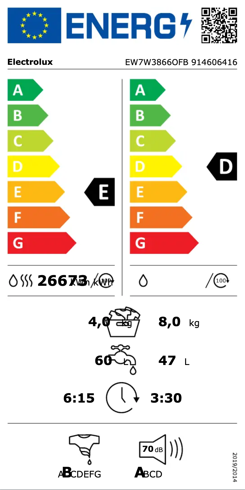 Image de la première page du manuel de l'appareil EW7W3866OFB