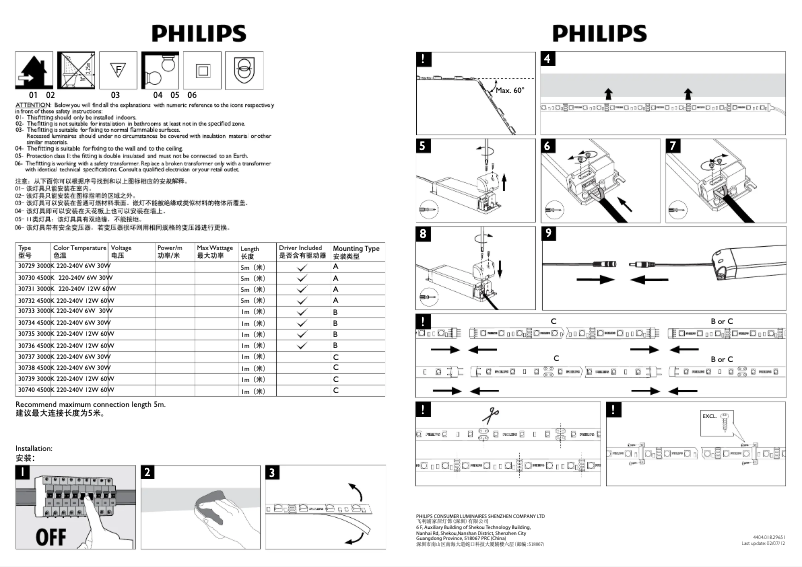 Page 1 of the manual User Manual Philips Linea 30733/31/86