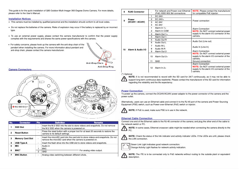Page 1 de la notice Guide d'installation ACTi Q83