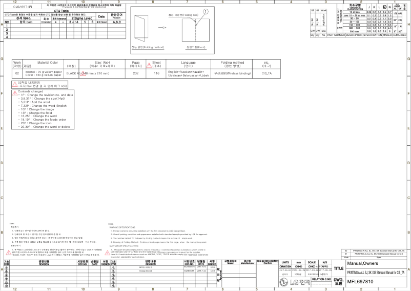 Image de la première page du manuel de l'appareil B12TS