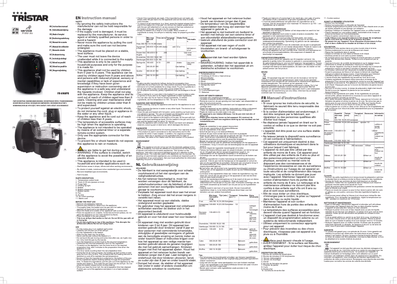 Page 1 de la notice Manuel utilisateur TriStar FR-6988PR