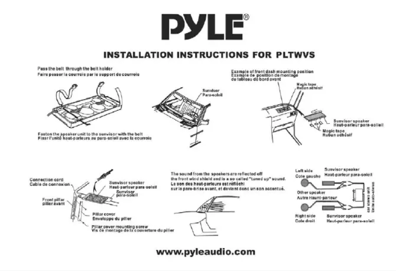 Page n°1 - Manuel utilisateur Pyle PLTWVS