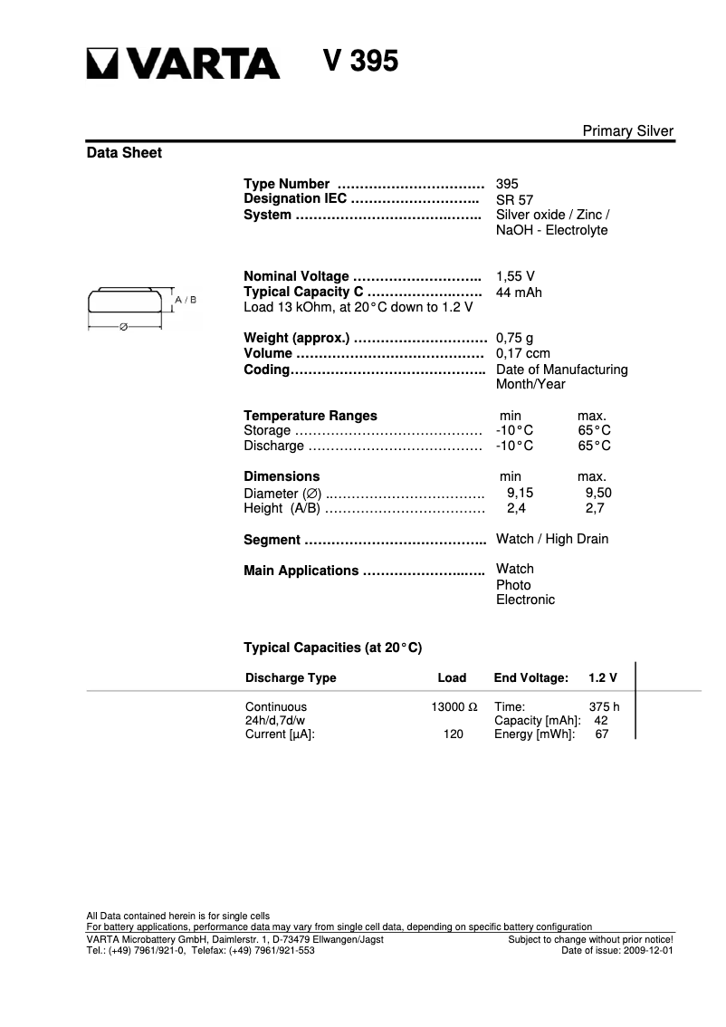 Imagen de la primera página del manual del dispositivo 00394101401