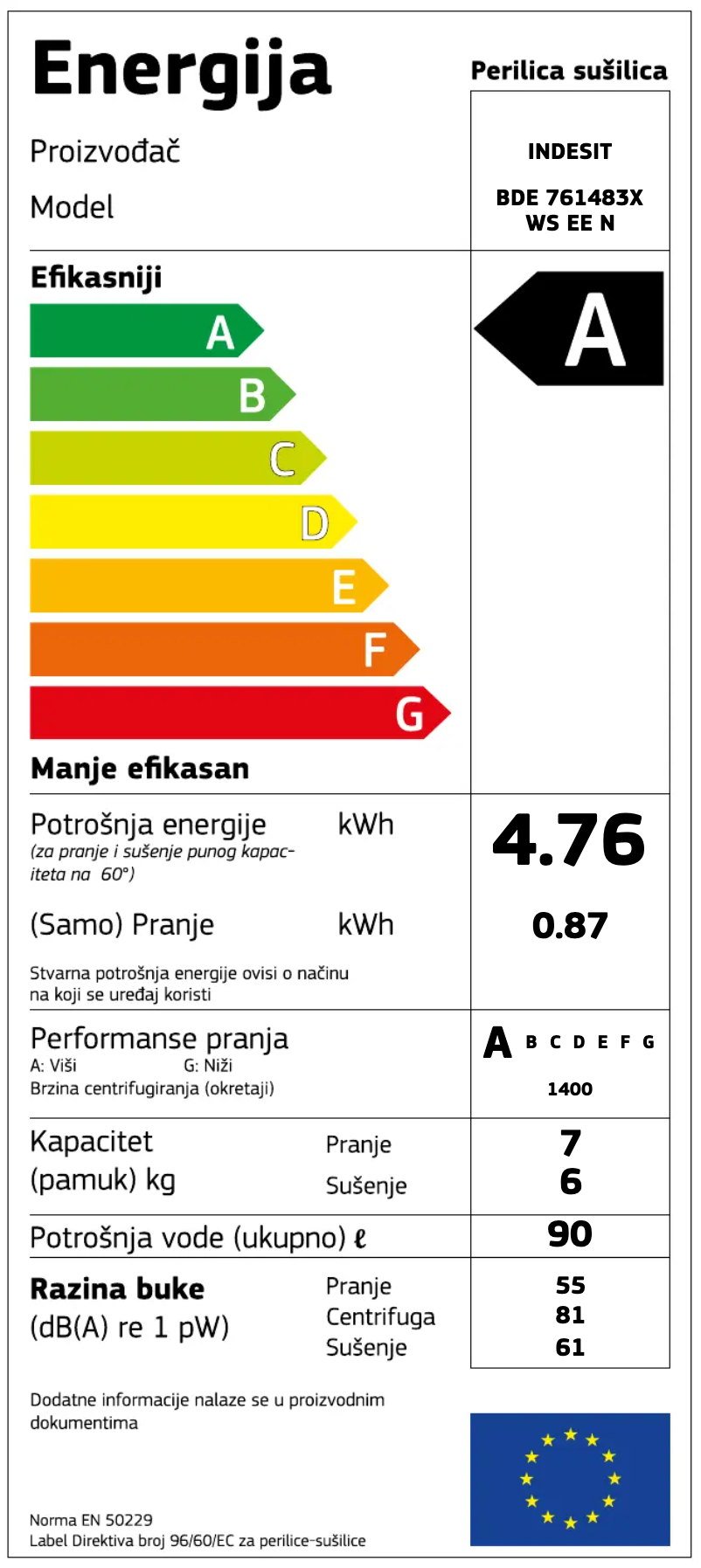 Page 1 de la notice Label énergétique Indesit BDE 761483X WS EE N