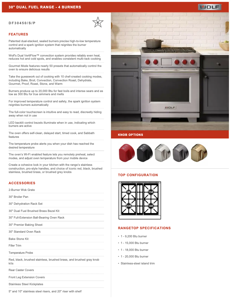 Page 1 de la notice Manuel utilisateur Wolf DF30450