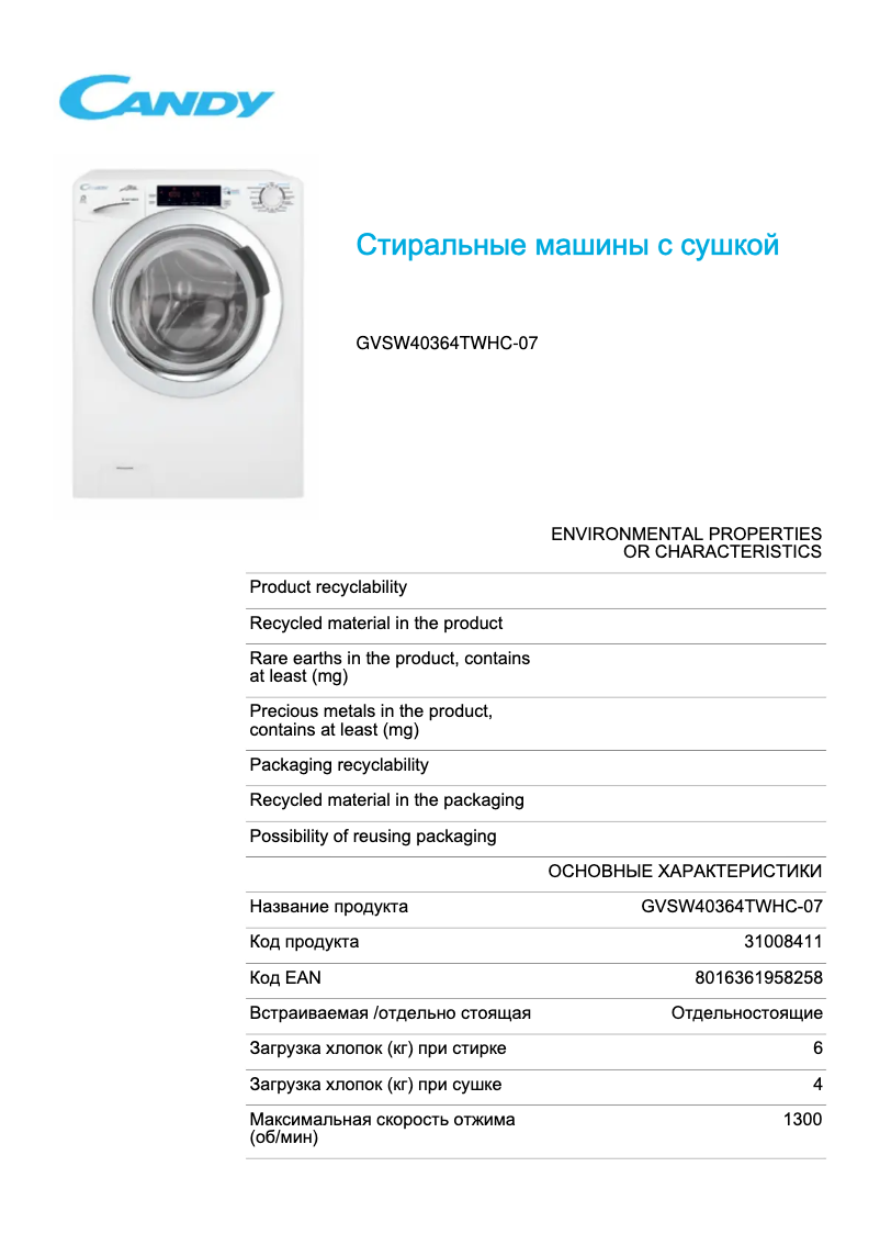 Page 1 de la notice Fiche technique Candy GVSW40364TWHC-07