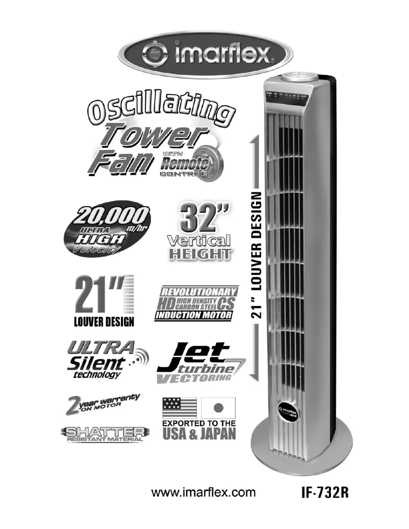 Image de la première page du manuel de l'appareil IF-732R