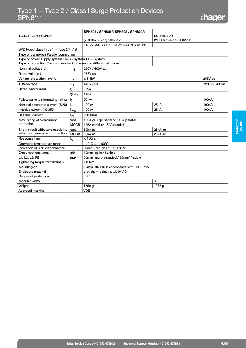 Image de la première page du manuel de l'appareil SPA401