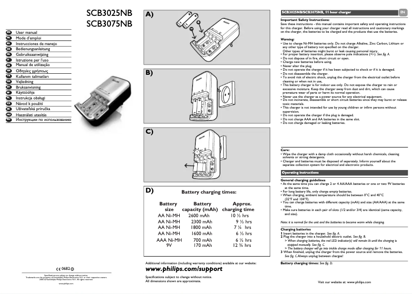 Page 1 de la notice Manuel utilisateur Philips MultiLife SCB3025NB
