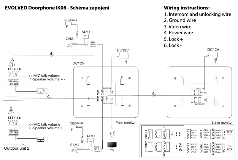 Page n°1 - Manuel utilisateur Evolveo DoorPhone IK06