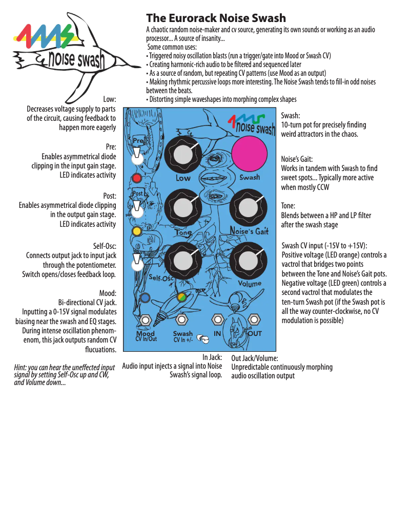 Page n°1 - Manuel utilisateur 4ms Noise Swash
