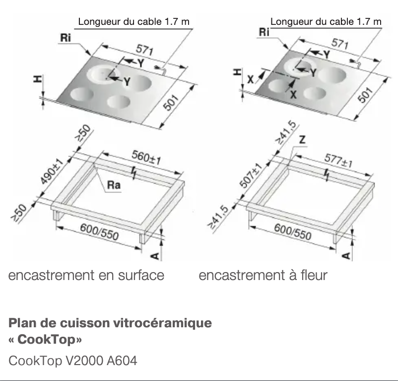 Image de la première page du manuel de l'appareil CookTop V2000 A604