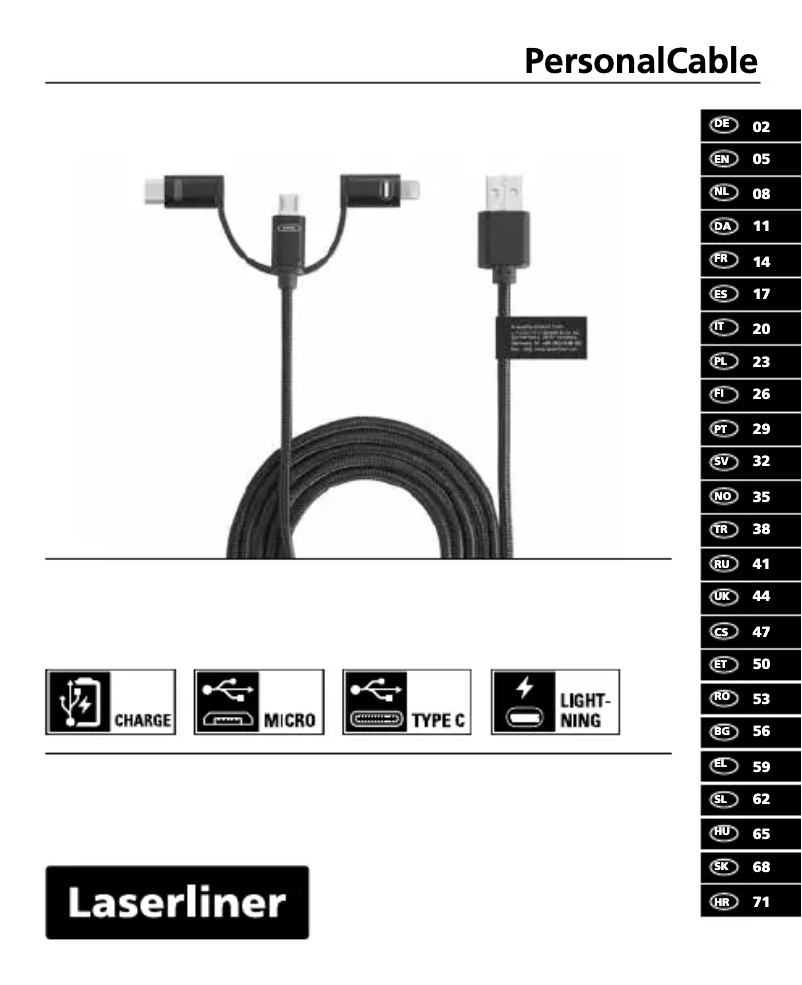 Image de la première page du manuel de l'appareil PersonalCable