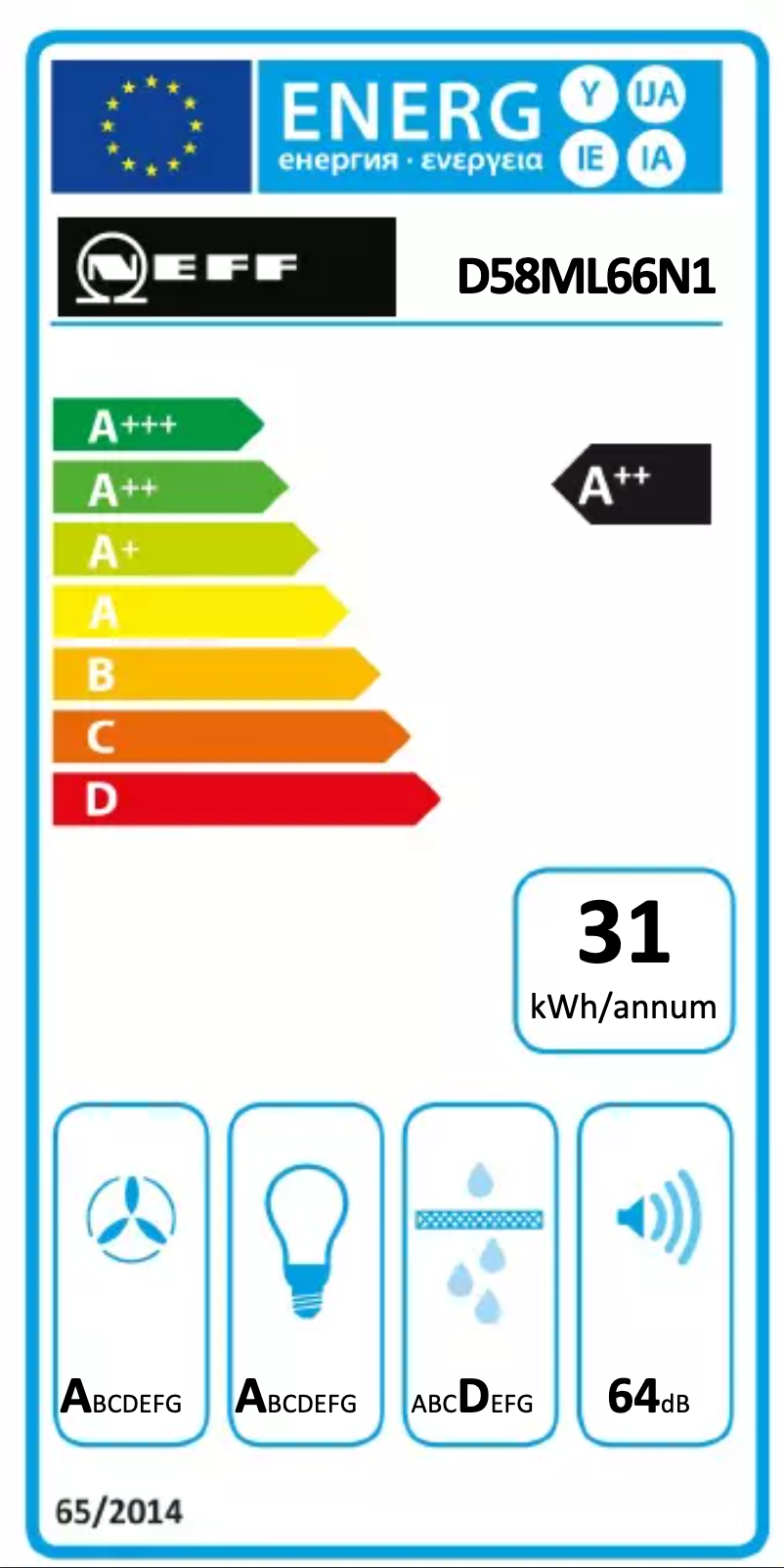 Page 1 de la notice Label énergétique Neff D58ML66N1