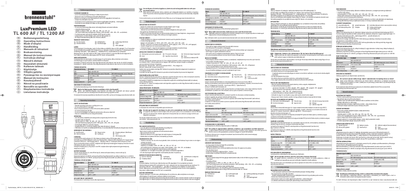 Image de la première page du manuel de l'appareil TL 1200 AF
