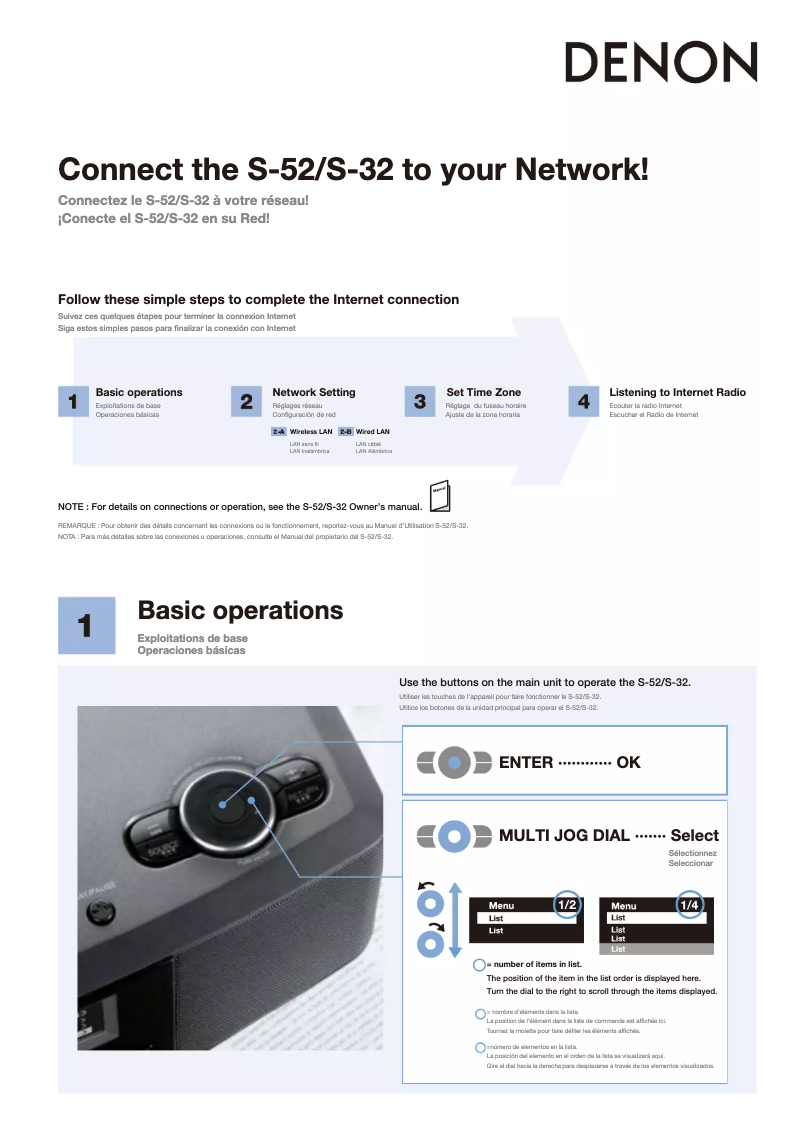 Page n°1 - Manuel utilisateur Denon S-52