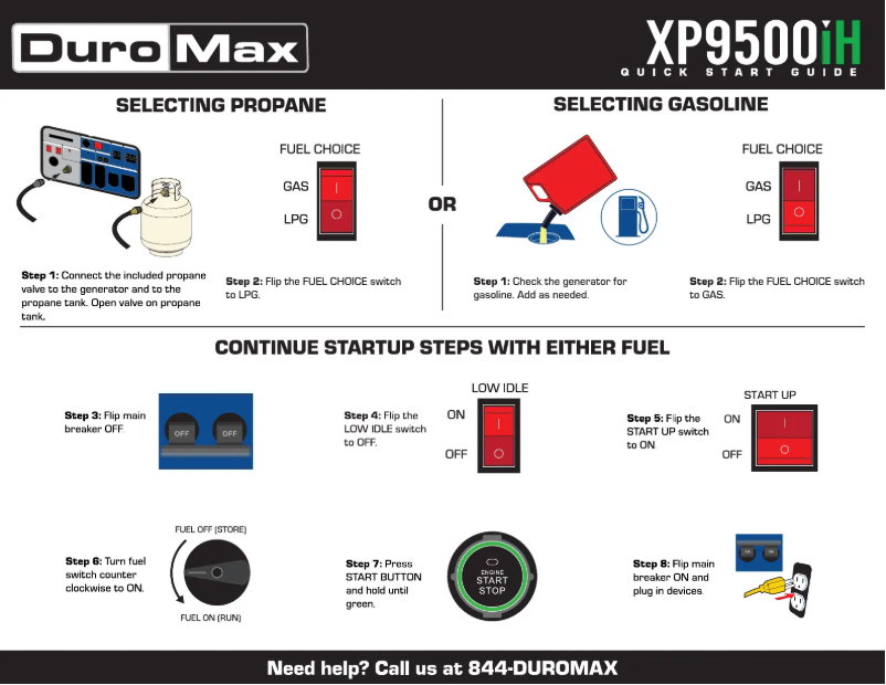 Page n°1 - Guide de démarrage rapide DuroMax XP9500iH
