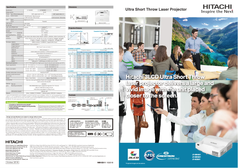 Image de la première page du manuel de l'appareil LP-AW3001