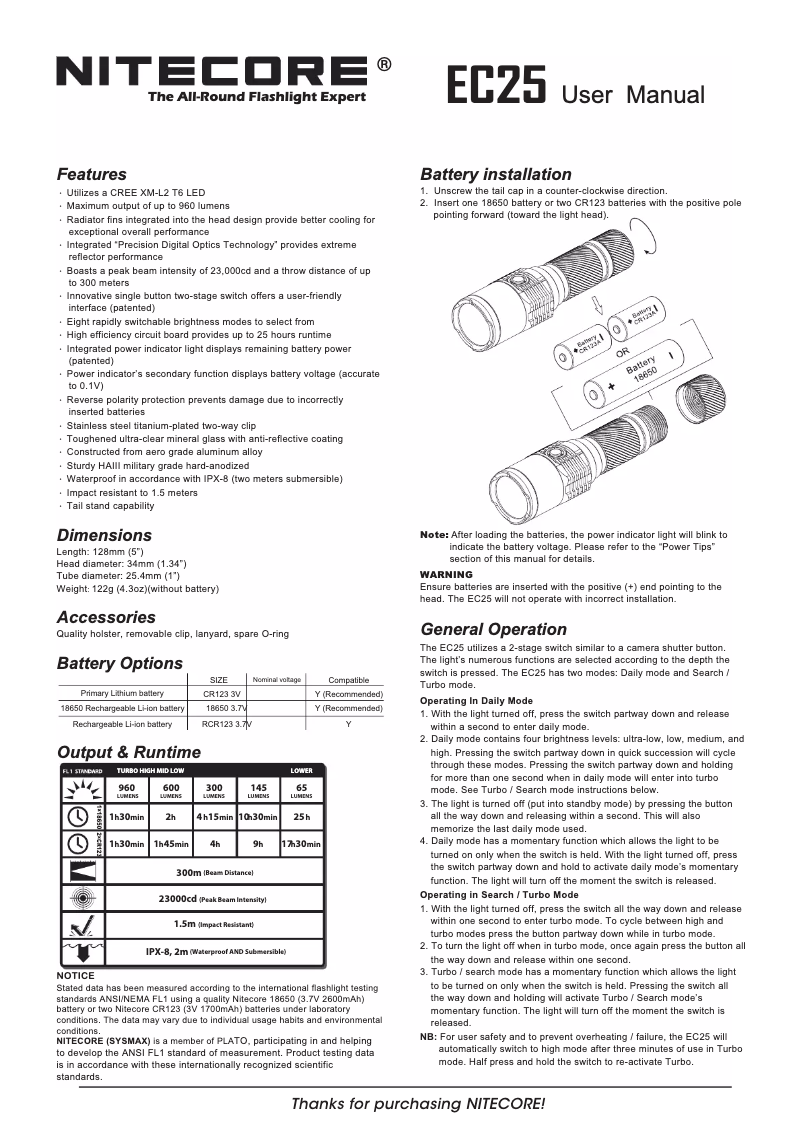 Página 1 del manual Manual de usuario Nitecore EC25