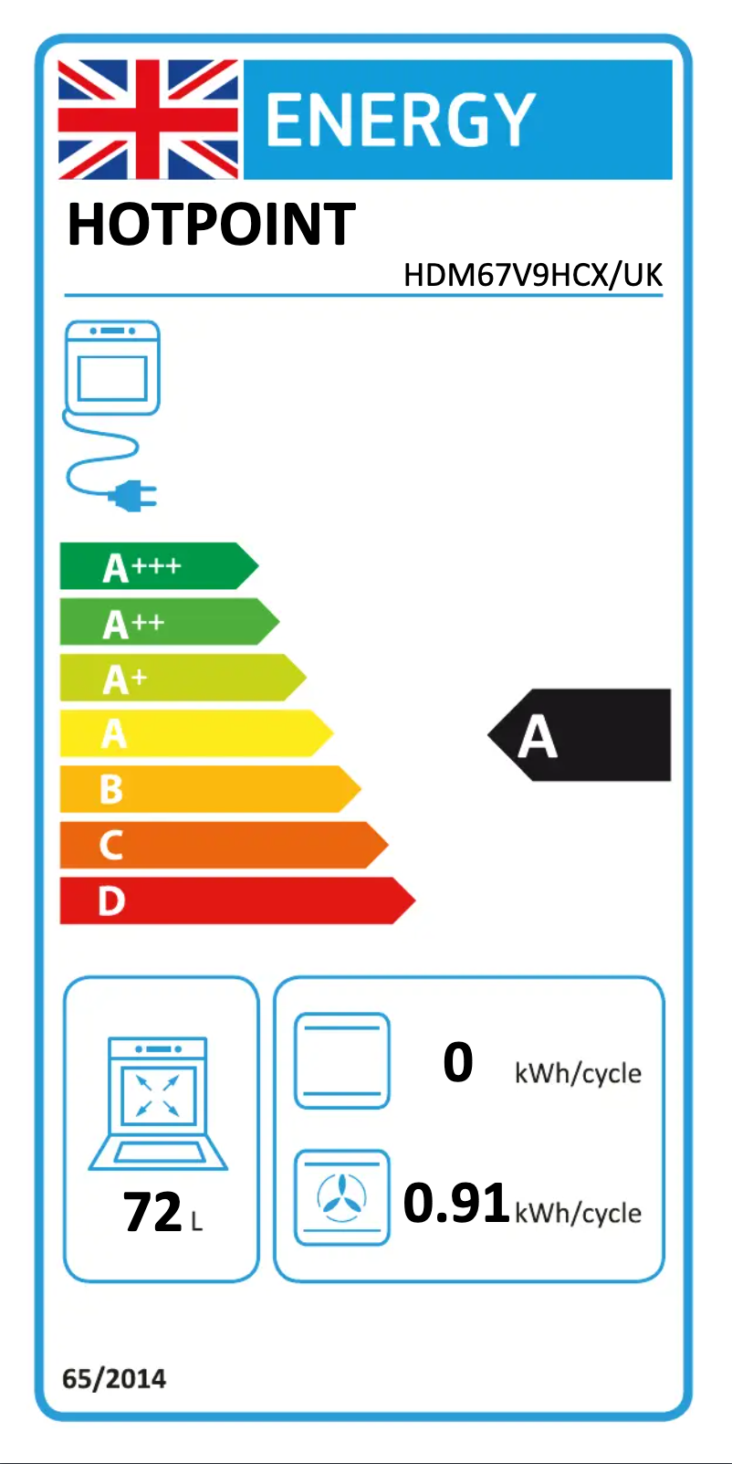 Page n°1 - Label énergétique Hotpoint HDM67V9HCX/UK