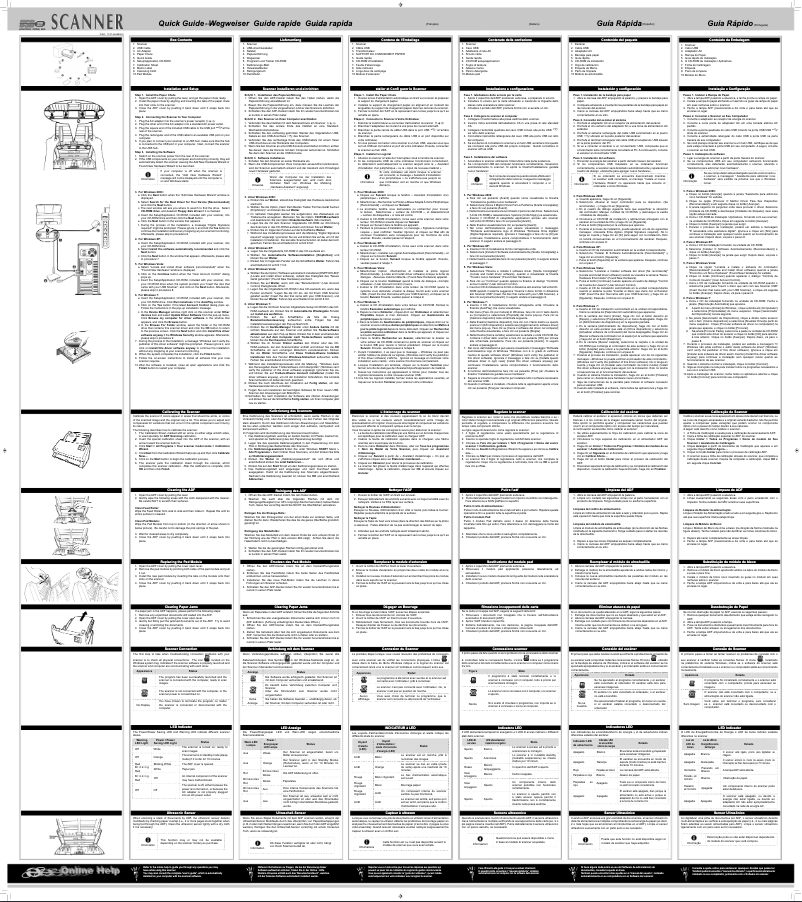 Image de la première page du manuel de l'appareil SmartOffice PS406