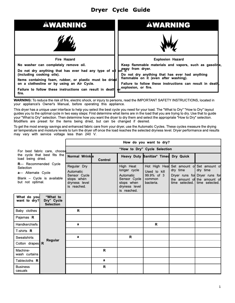 Page n°1 - Label énergétique Whirlpool YWED560LHW