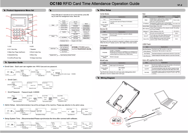 Página 1 del manual Manual de usuario Anviz OC180