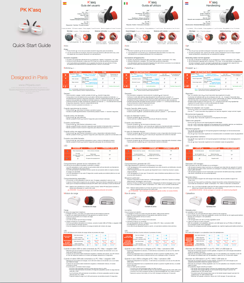 Página 1 del manual Manual de usuario PK paris K'asq City