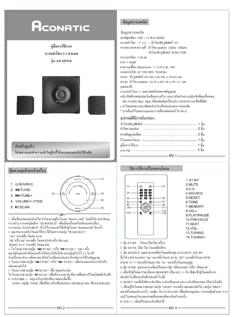 Page 1 de la notice Manuel utilisateur Aconatic AN-SP154