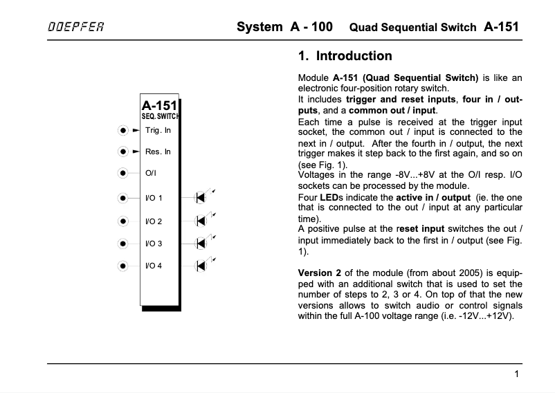 Page n°1 - Manuel utilisateur Doepfer A-151