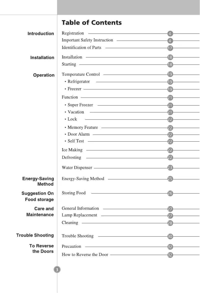 Page 1 de la notice Manuel utilisateur LG GB3133TIGK