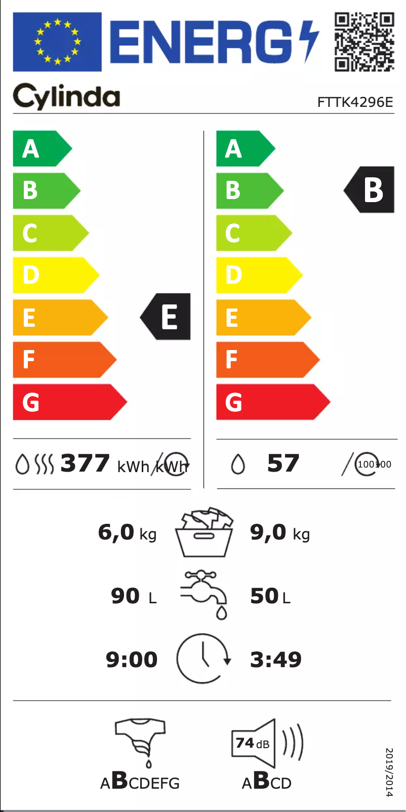 Page 1 de la notice Label énergétique Cylinda FTTK 4296E