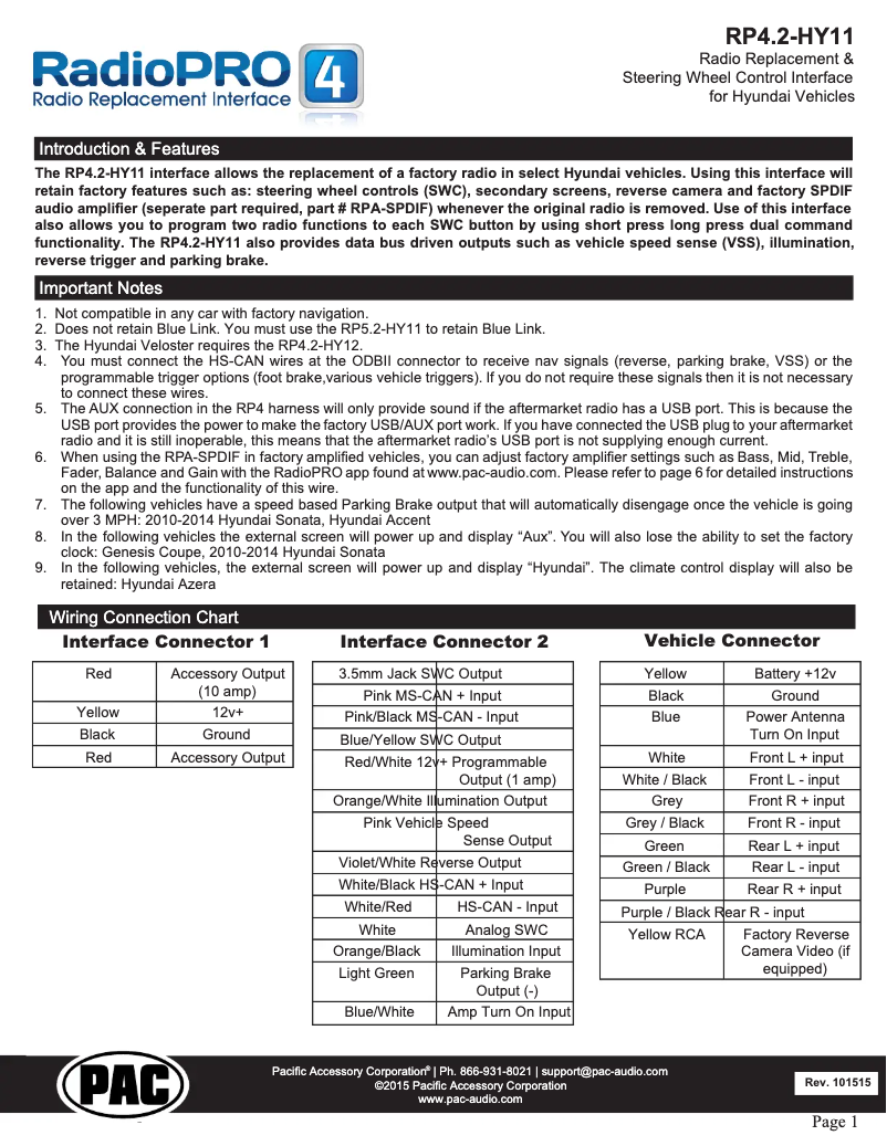 Página 1 del manual Manual de usuario PAC RP4.2-HY11