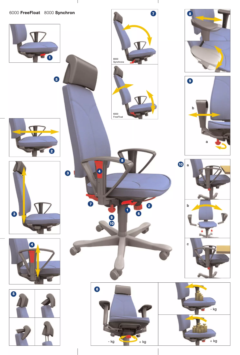 Page 1 de la notice Manuel utilisateur Kinnarps 8000 Synchron