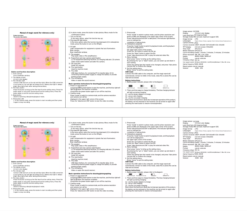 Image de la première page du manuel de l'appareil Magic Wand