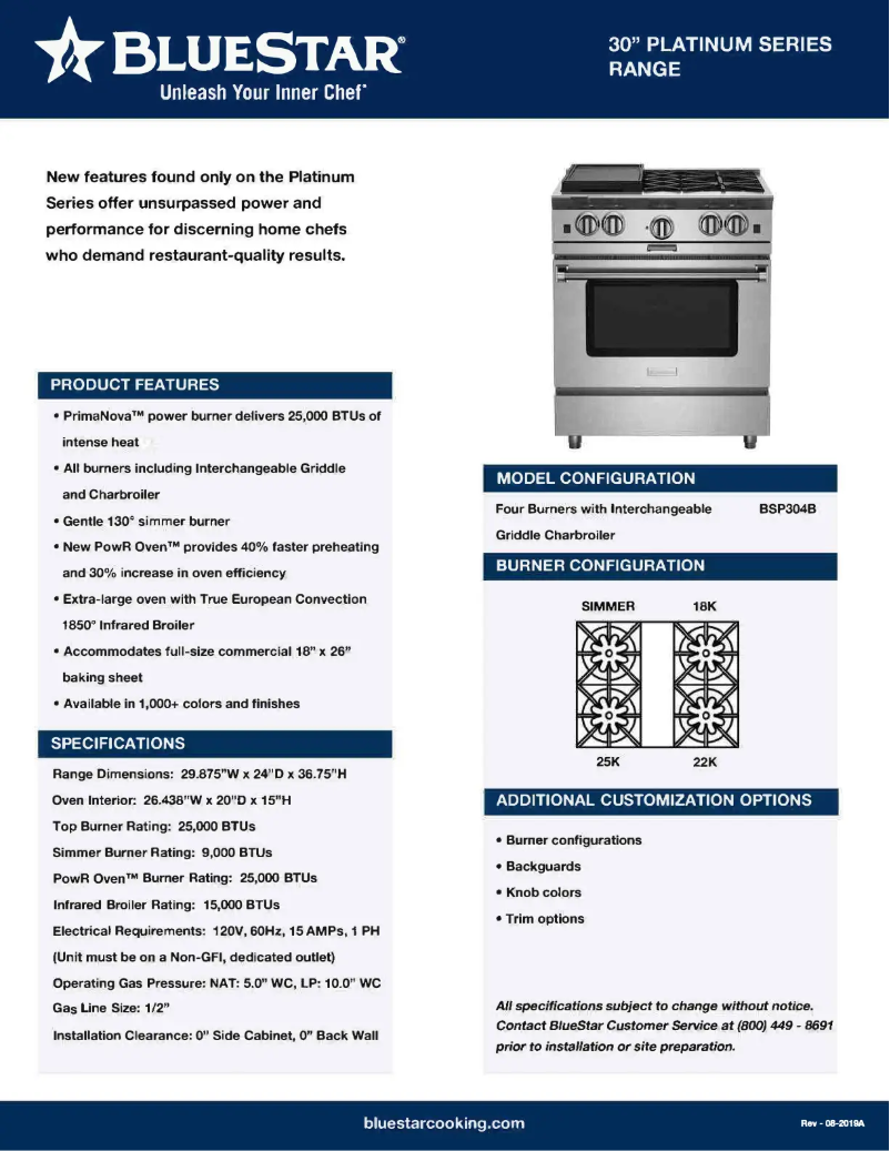 Página 1 del manual Ficha técnica BlueStar BSP304BL