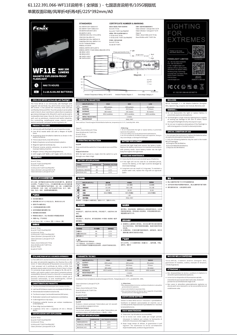 Page n°1 - Manuel utilisateur Fenix WF11E