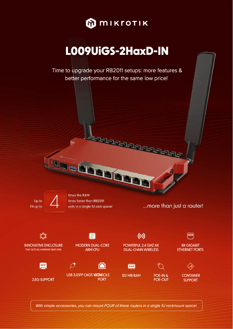 Image de la première page du manuel de l'appareil L009UiGS-2HaxD-IN