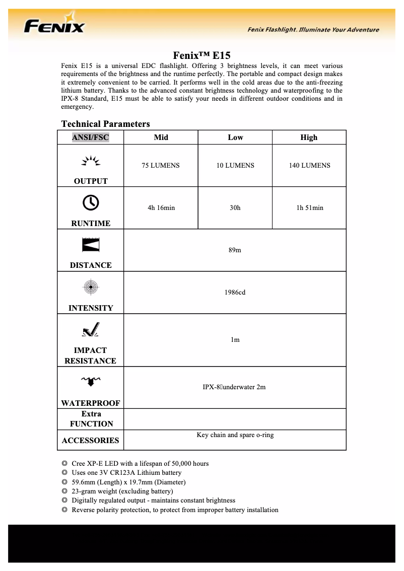 Page 1 de la notice Manuel utilisateur Fenix E15