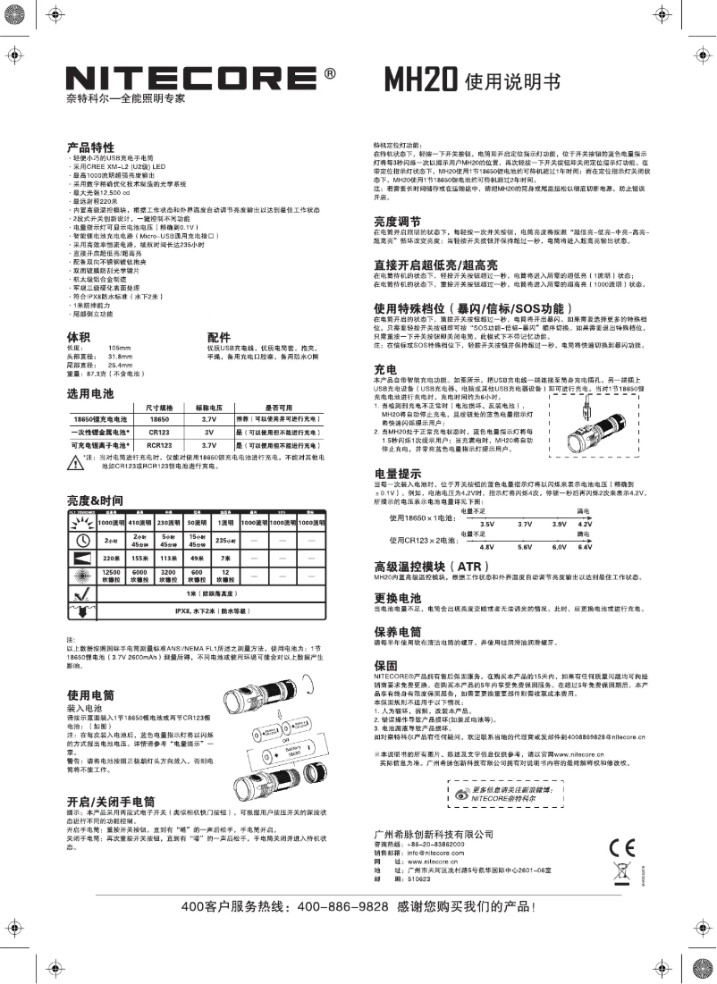 Página 1 del manual Manual de usuario Nitecore MH20