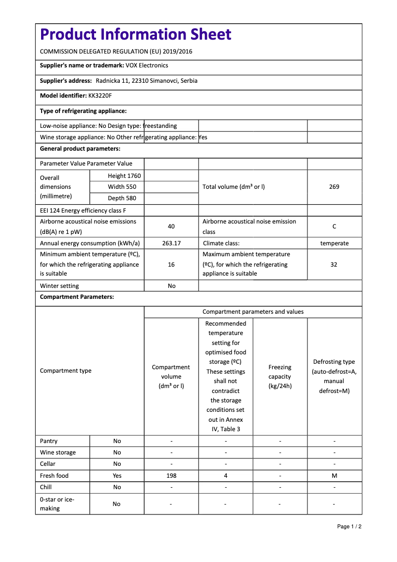 Página 1 del manual Ficha técnica VOX KK 3220 F