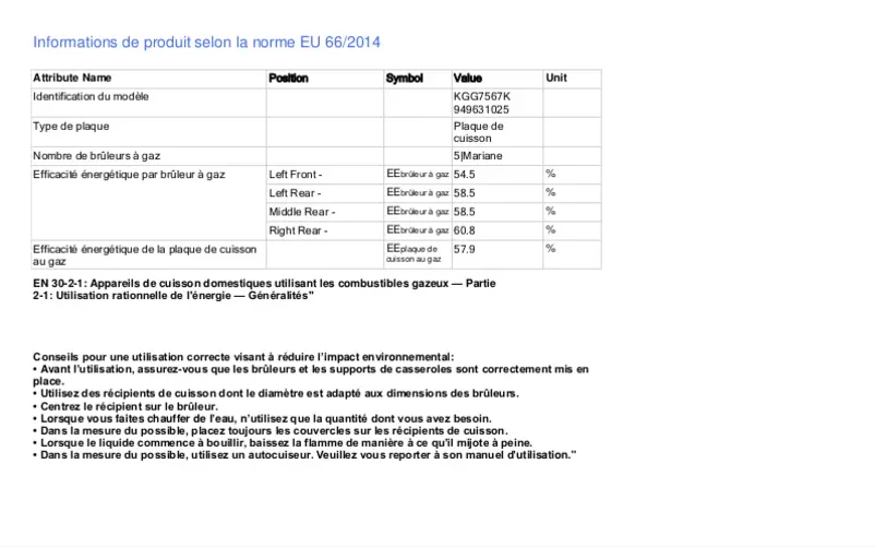 Page 1 de la notice Fiche technique Electrolux KGG7567K