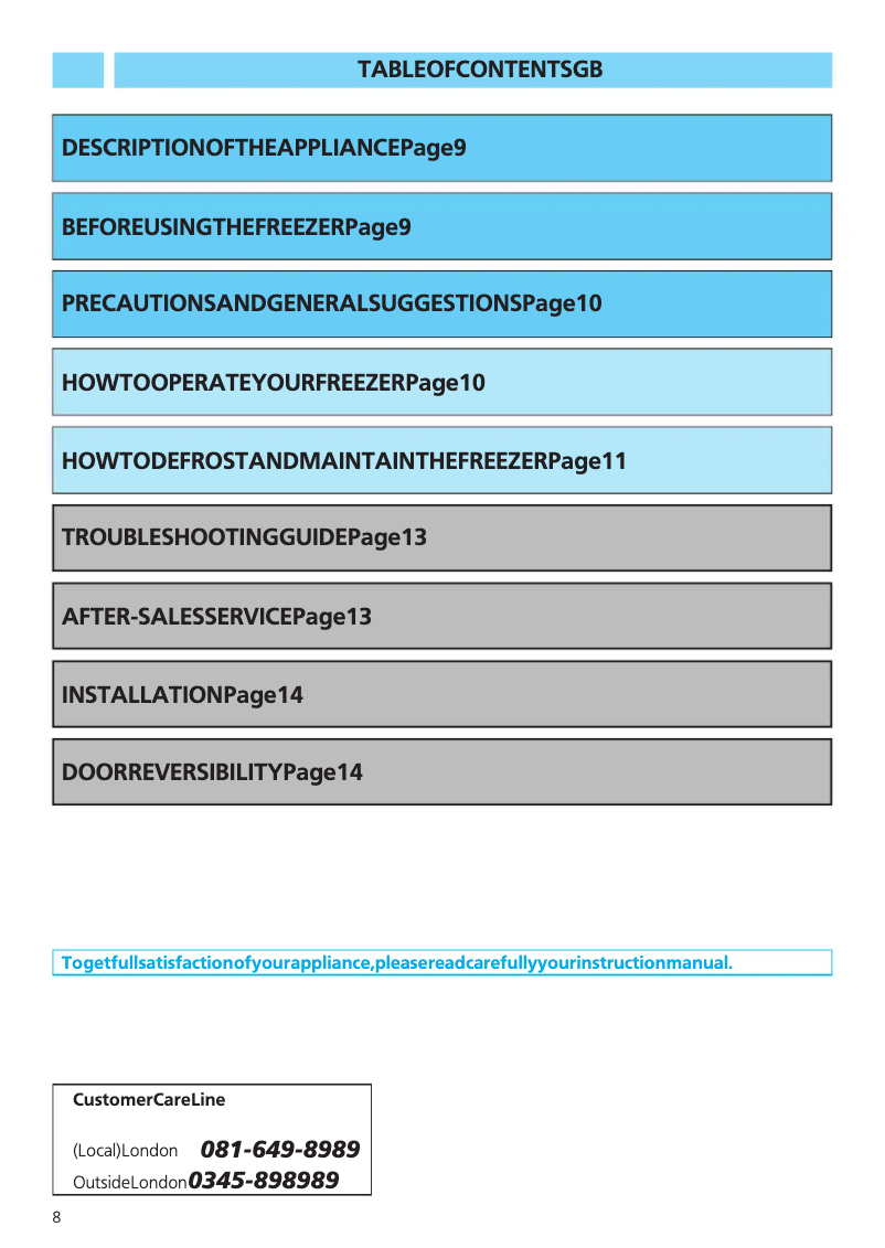 Image de la première page du manuel de l'appareil AFG 065B
