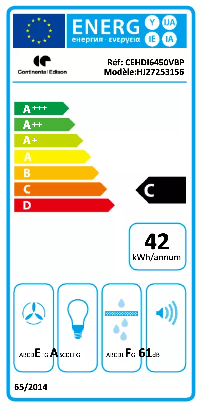 Página 1 del manual Etiqueta energética Continental Edison CEHDI6450VW