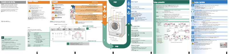 Image de la première page du manuel de l'appareil WIS24120FF