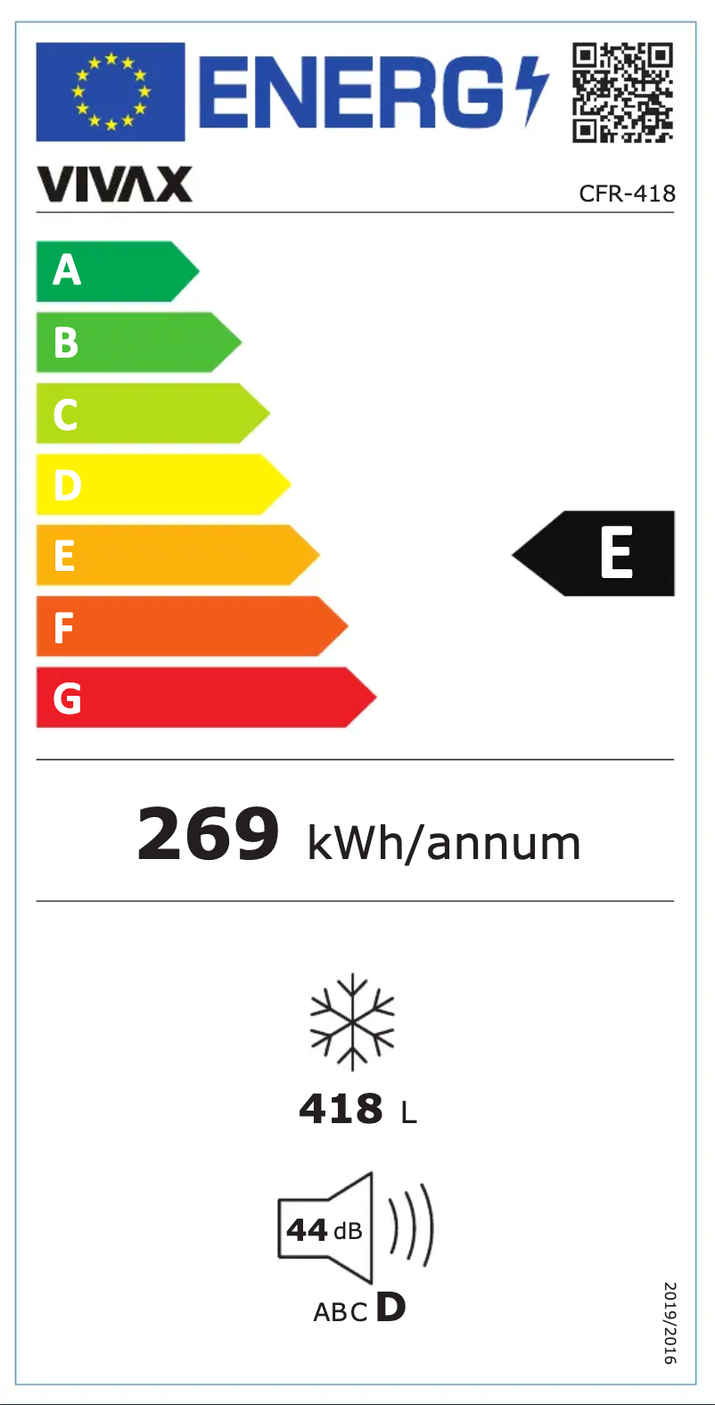 Page n°1 - Label énergétique Vivax CFR-418